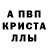 APVP Crystall svitlana kobylko